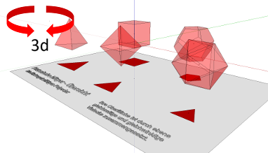 Geometrie; Körper mit ebenen Flächen (Polyeder); Platonische Körper; Übersicht